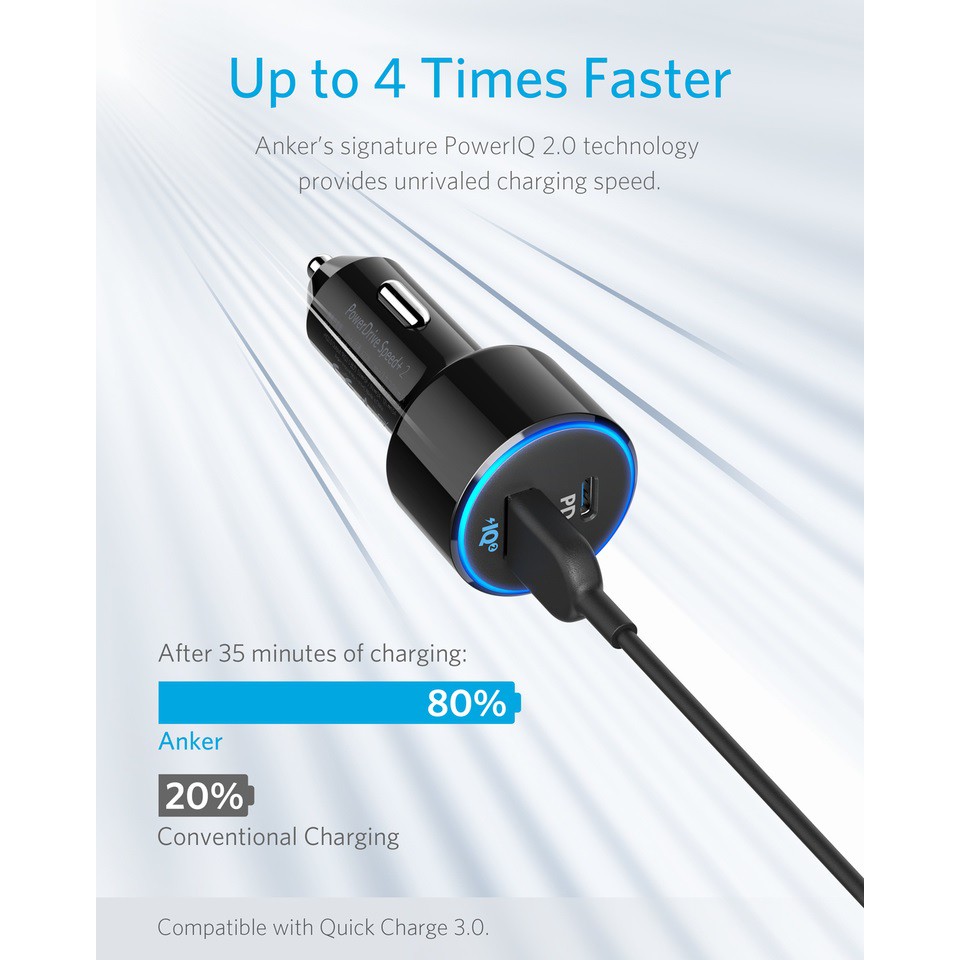 ANKER A2229 - PowerDrive Speed+ 2 Car Charger with PD and PIQ 2.0 - Bisa Charge MacBook