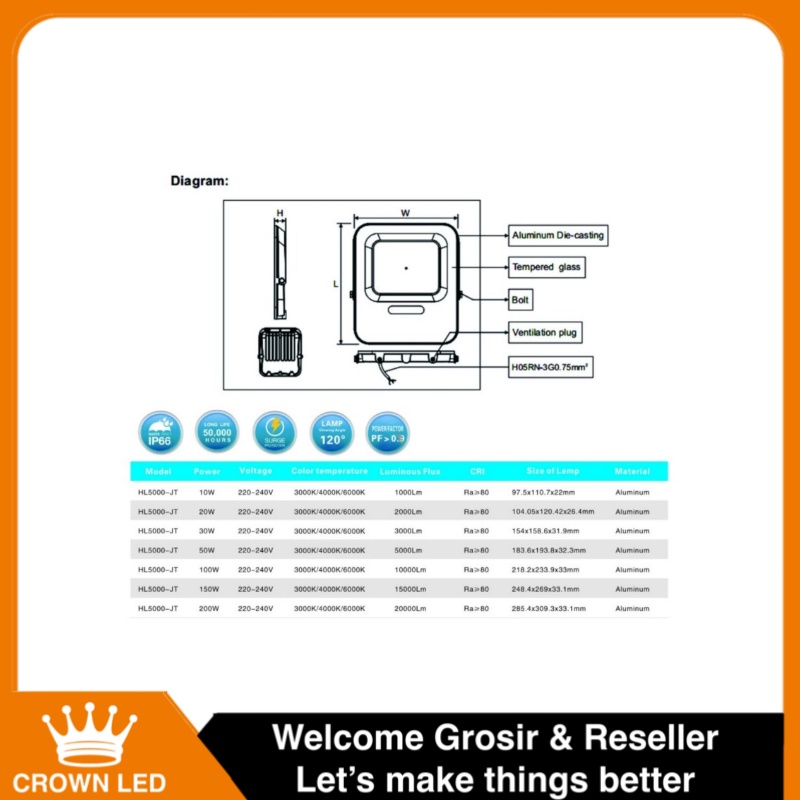 LAMPU SOROT LED FLOOD LIGHT SUPER TERANG AWET BERGARANSI SNI BERKUALITAS