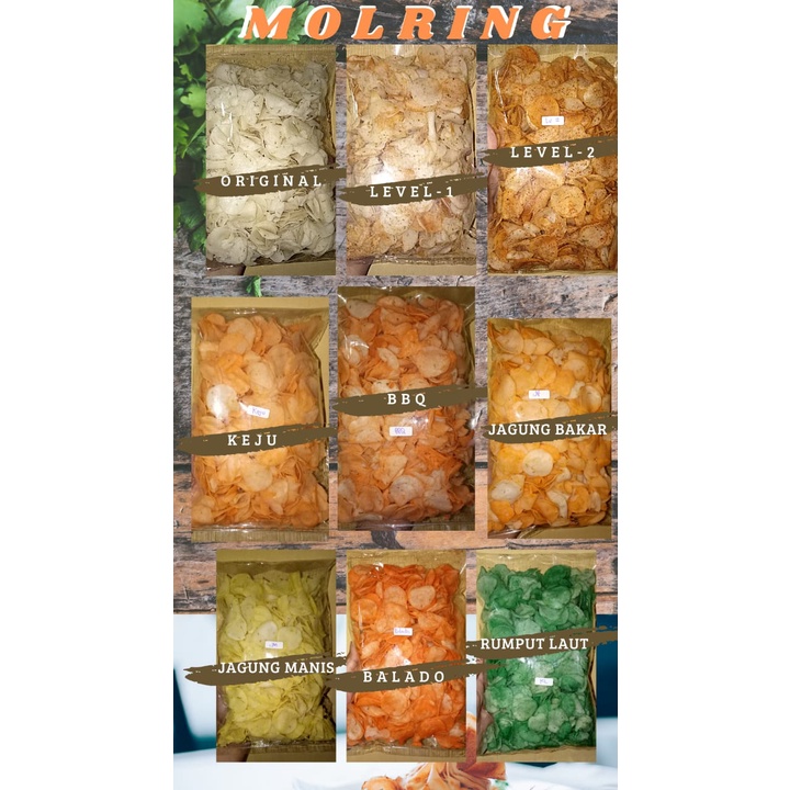 

Molring Tasikkk