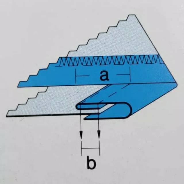 Corong Kam Lipat 1 (5cm) / KAMKUT / OVERDECK