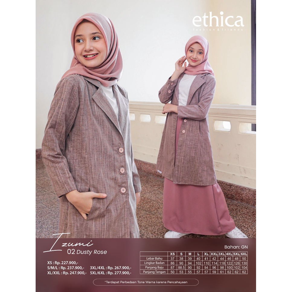OUTER TERKECE IZUMI 02, BATER KEKINIAN