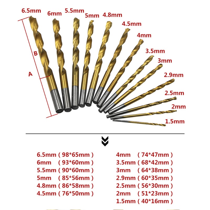 Cre 13pcs / Set Mata Bor Twist Shank Lurus Hss High Speed Steel Untuk Metal / Kayu