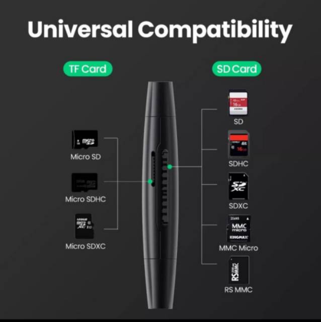 Ugreen Card Reader Usb 3.0 Flash Otg Type C for Micro Sd MMC SDHC SDXC Original