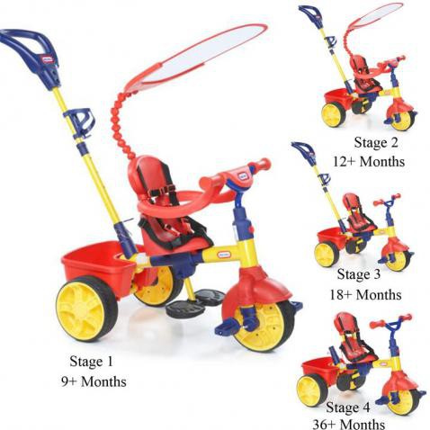 Sepeda Little Tikes 4-in-1 Trike
