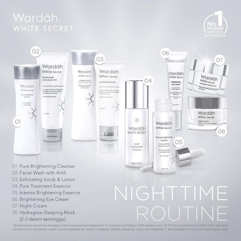 Wardah Crystal Secret/white secret Series Pure Treatment Essence 50ml 100ml foaming cleanser eye cream