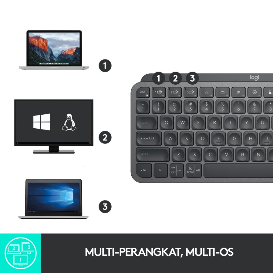 Logitech MX Keys Mini Keyboard Wireless Bluetooth Backlit