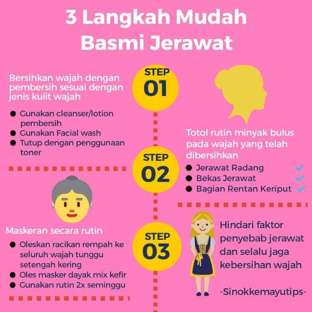 Treatment Wajah Jerawat Batu Noda Jerawat Kusam Berminyak Kulit Sensitif Beruntusan (paket pendek)