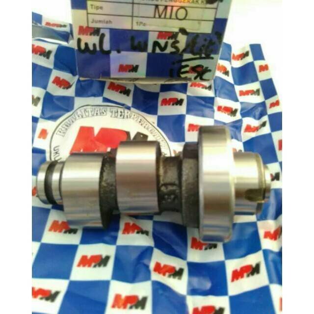 Noken as Mio lama Mio soul Nouvo mpm