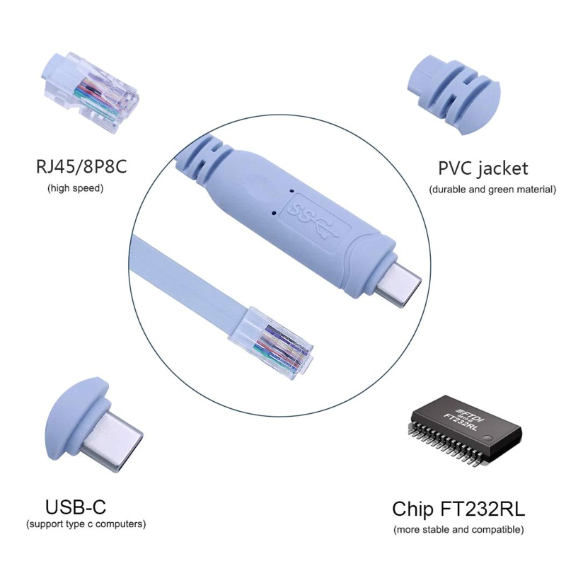 Btsg Tipe C Ke Console Cable USB to RJ45 Converter Line Untuk Macbooks Console Switch Konfigurasi Kabel