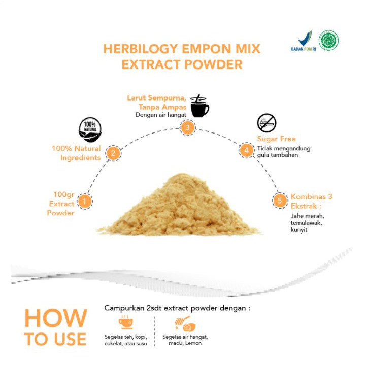 Herbilogy Empon Mix (Bubuk ekstrak Kunyit, Temulawak, Jahe Merah) 100gr