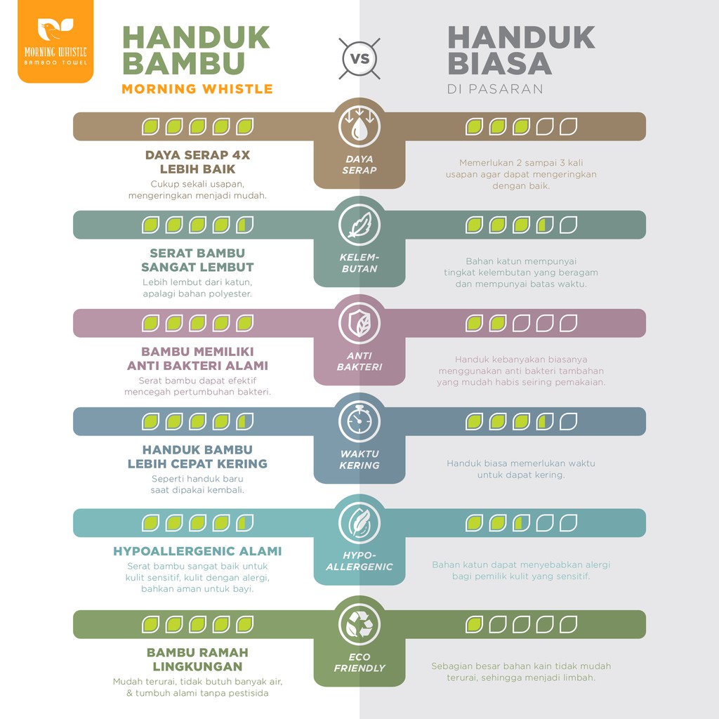 Handuk Terry Palmer Bambu Morning Whistle Bamboo ERCOLE / Handuk Mandi / Handuk Dewasa 70 X 135 cm