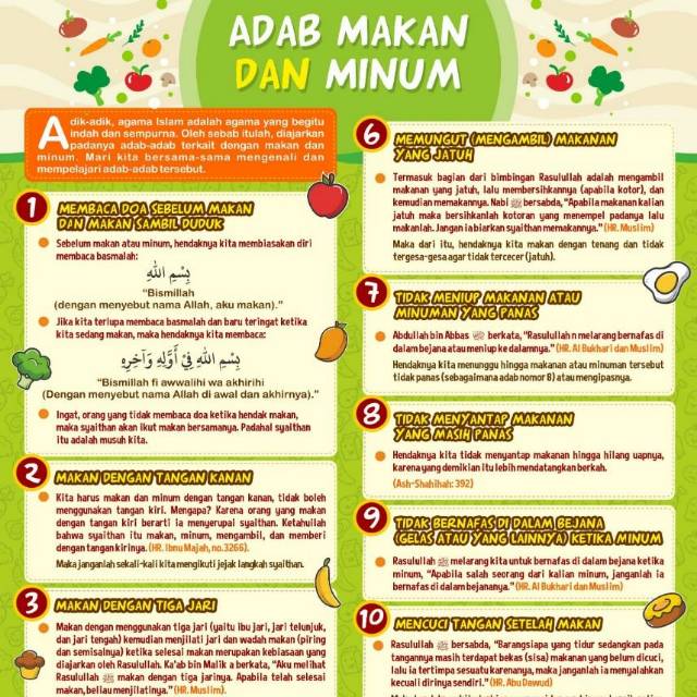 adab makan dan minum