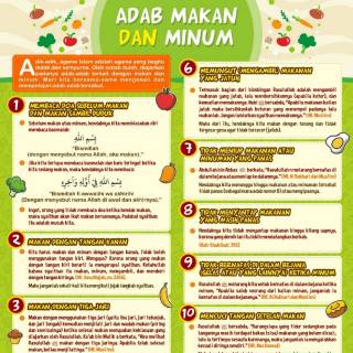 Poster edukasi adab makan dan minum | Shopee Indonesia