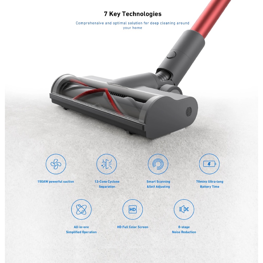 DREAME T20 - Cordless Vacuum Cleaner 25000Pa - Penyedot Debu Otomatis