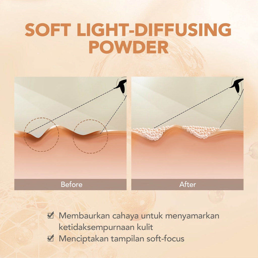 YOU NoutriWear+ Airy Fit Loose Powder [Nourishing | Oil-control Hingga 24 Jam | Tahan Lama bedak tabur | Tahan Air