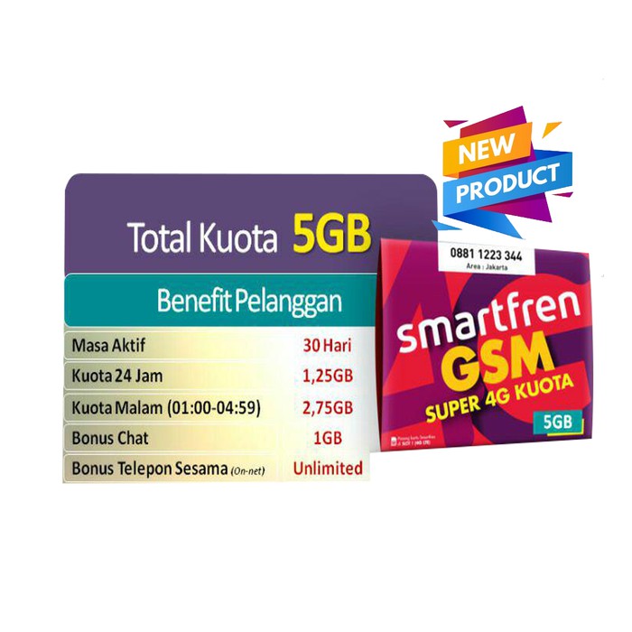 TERMURAH KARTU PERDANA KUOTA SMARTFREN 5GB 4G | TERBARU