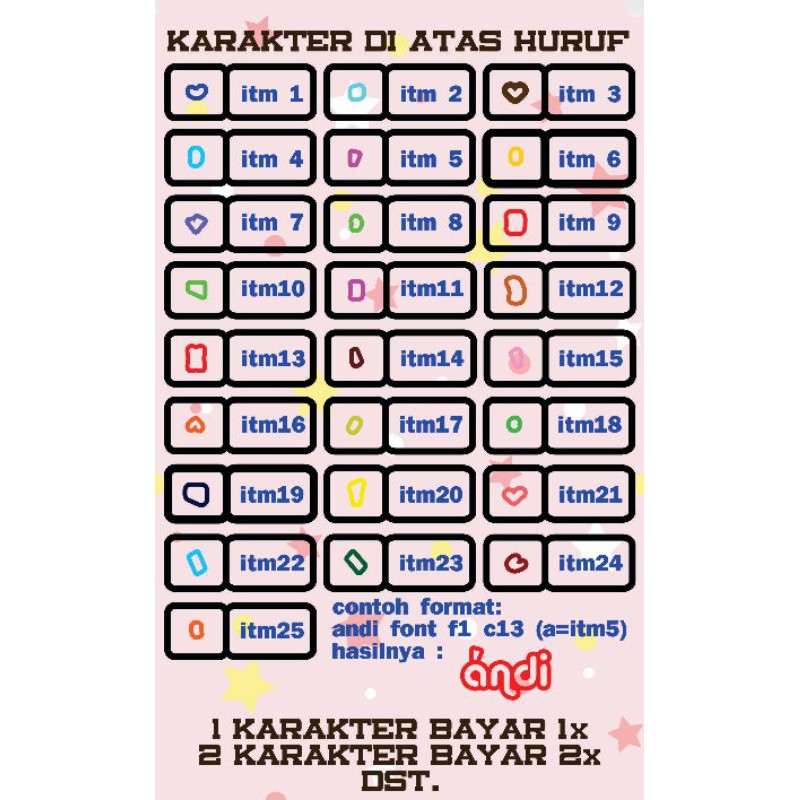 

item buat sticker cutting