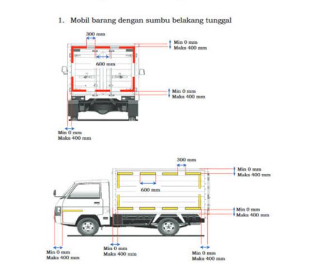 Stiker mobil box truck 5 meter merah atau kuning