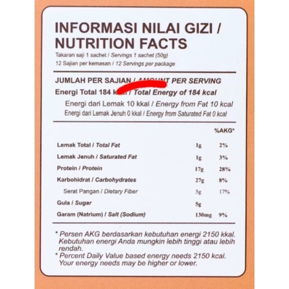 Flimeal by Flimty Meal Replacement Rasa Cokelat Coklat Susu Choco Milk isi  1 BOX 12 sachet 600 gram Pengganti Makan Cocok untuk Program Diet