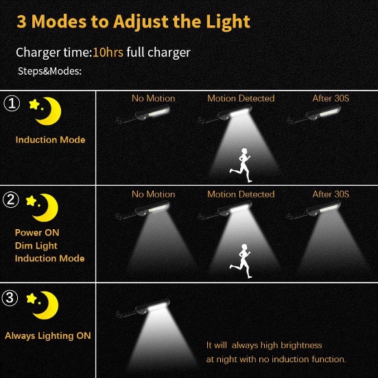 Lampu Solar/Lampu Tenaga Surya /Lampu Jalan LED Sensor Gerak 120W Anti Air