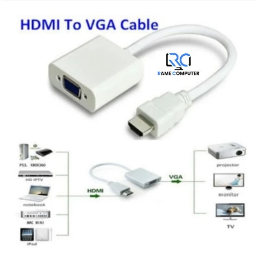 HDMI to VGA Converter / Konverter HDMI to VGA