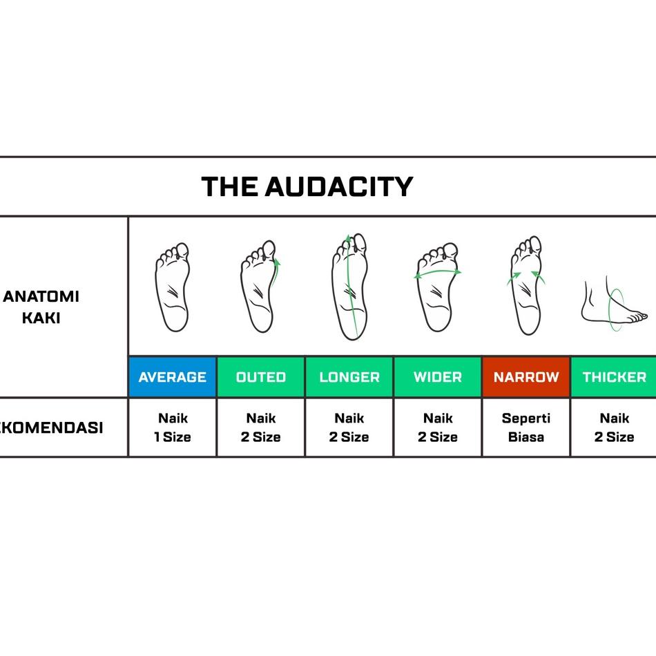 Stok terbatas.. NAH Project - Audacity Black White