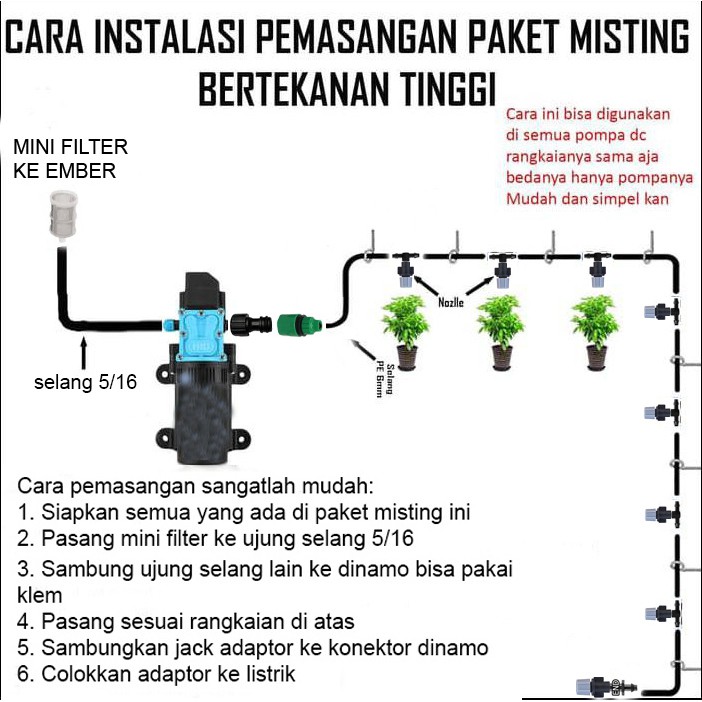 Paket B - Misting 10 Titik NOZZLE ABU-ABU Bertekanan Tinggi