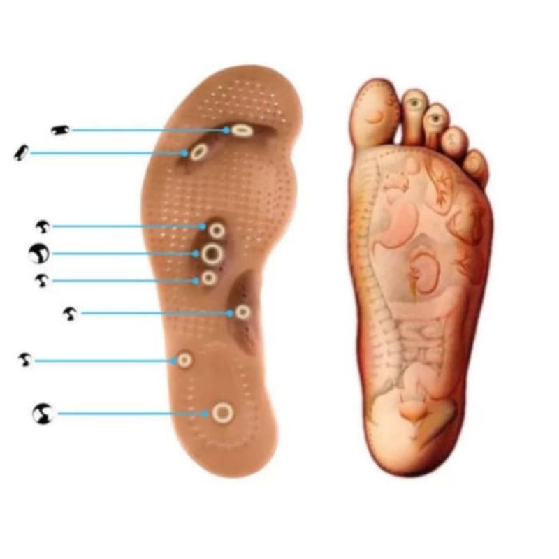 Insole Terapi / Sol Sepatu Terapi Kesehatan Magnetik / Alas Sepatu