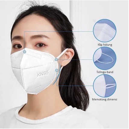 Masker KN95 Disposable Masker Kesehatan 5 Layer BNPB