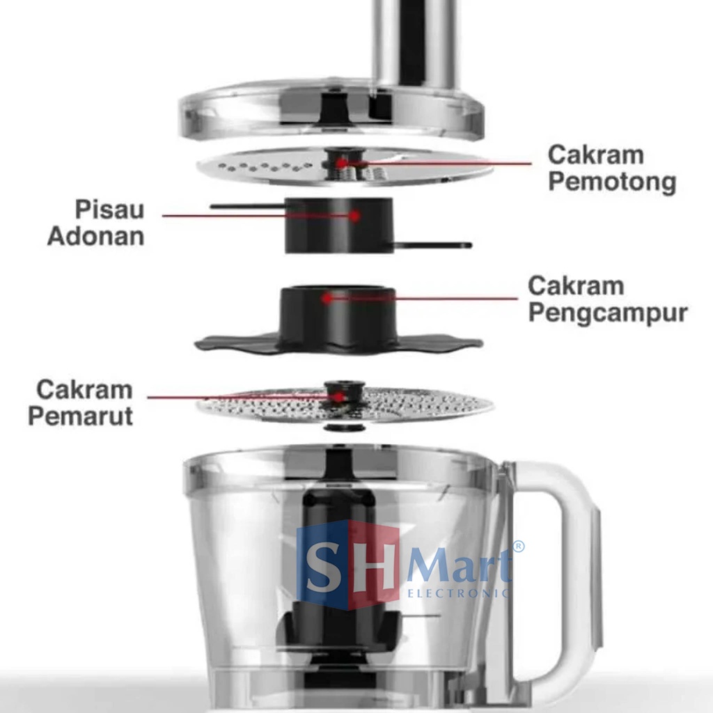 FOOD PROCESSOR OXONE OX-293 KAPASITAS 2 LITER PENCACAH BUMBU SERBAGUNA OX293 GARANSI RESMI