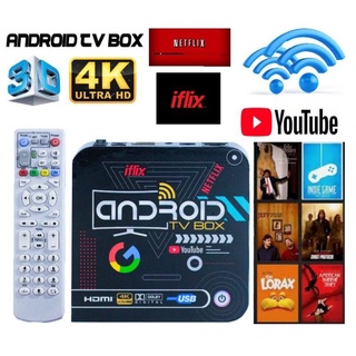 android tv box /miracast plus