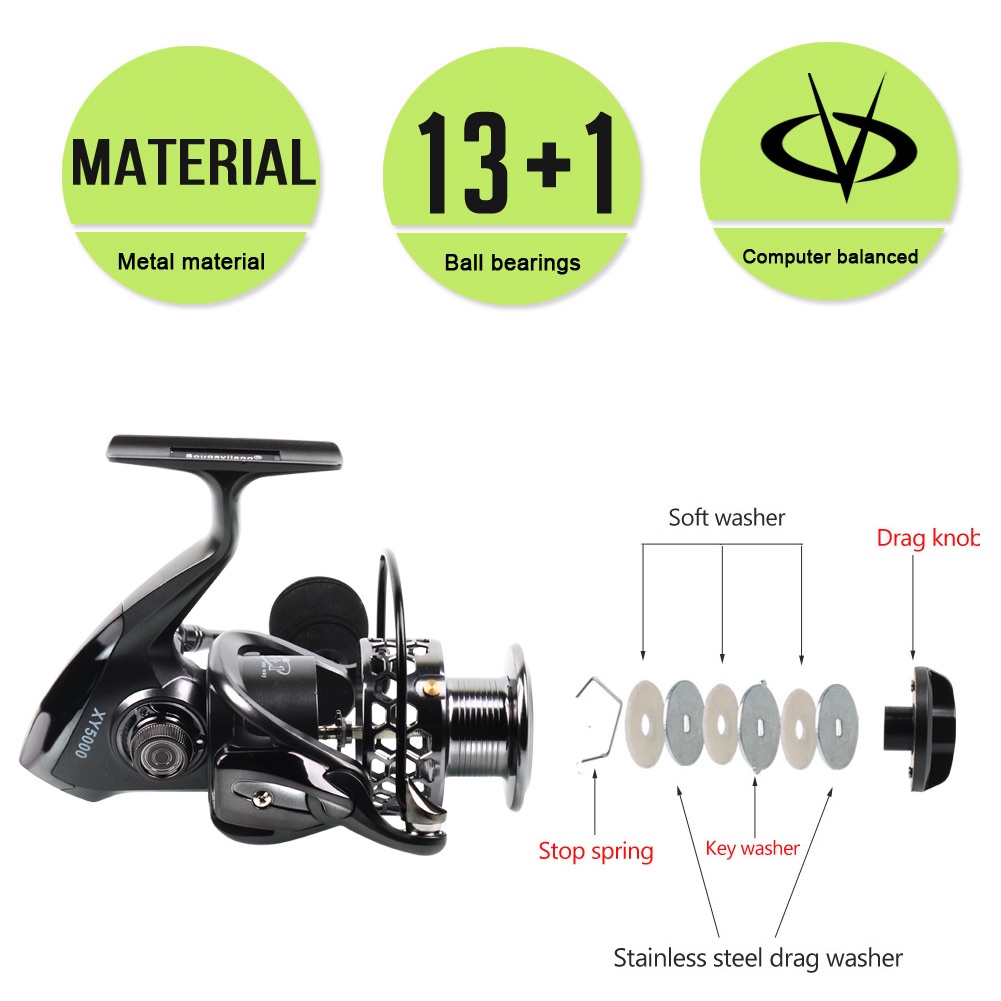 Sougayilang Reel Pancing Berwarna-warni 13 + 1BB Ultra Ringan Kuat Spinning Fishing Reel untuk Meman