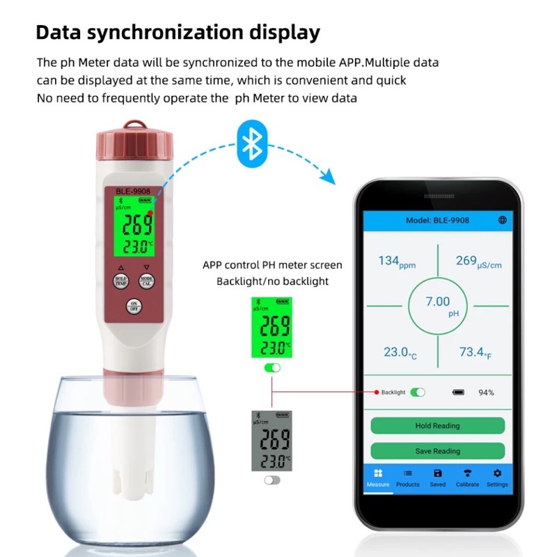 4 in 1 Bluetooth PH Meter Air Digital + TDS + EC + Suhu Tester BLE-9908