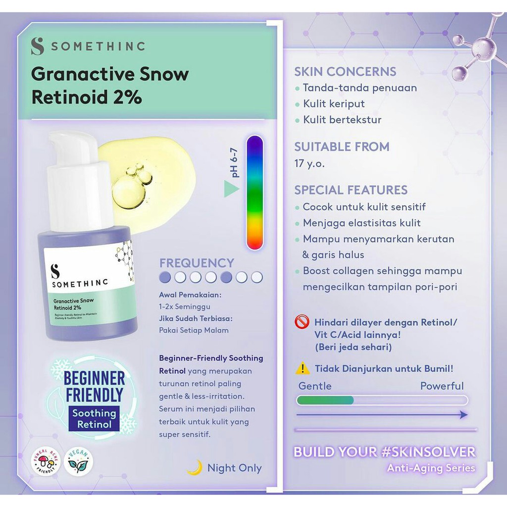 SOMETHINC Granactive Snow Retinoid 2% 20ml