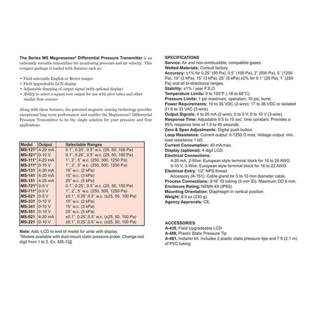 Riqyzap Ms111 Ms 111 Lcd Magnesense Dwyer Differential Pressure Transmitter Limited Shopee Indonesia