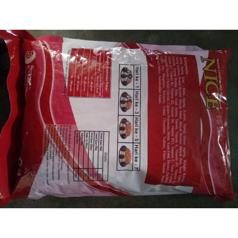 free ongkir Nice makanan kucing 1kg murah