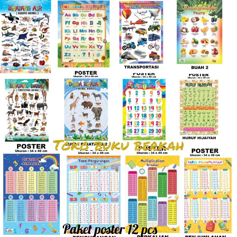 paket poster isi 12 pcs poster edukasi anak / poster dinding