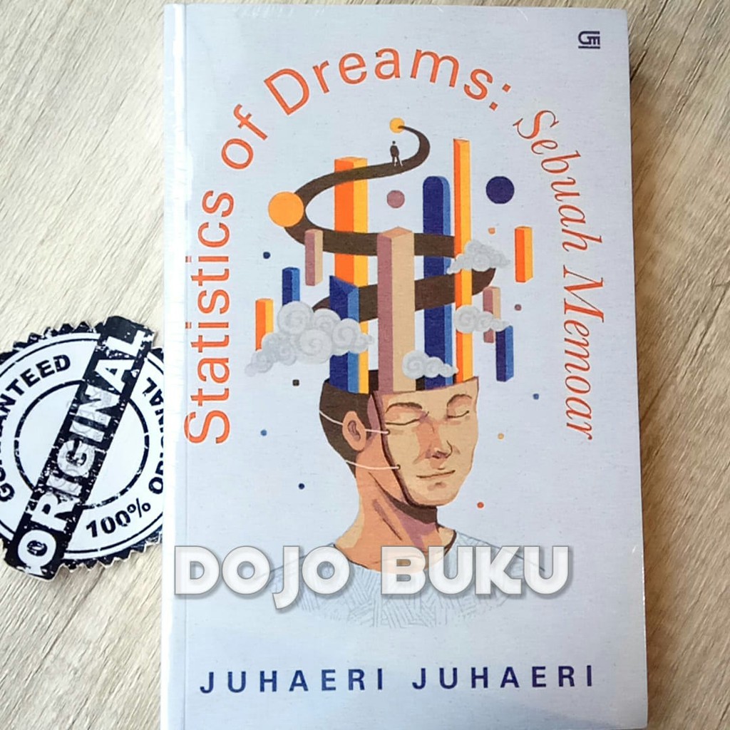 Statistics Of Dreams : Sebuah Memoar by Juhaeri