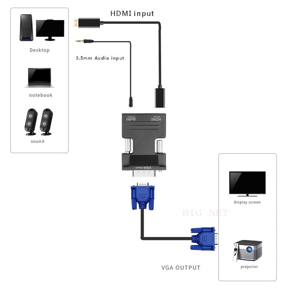 HDTV To VGA With Audio Converter Adapter/ HDmi To VGA+AUDIO (G)