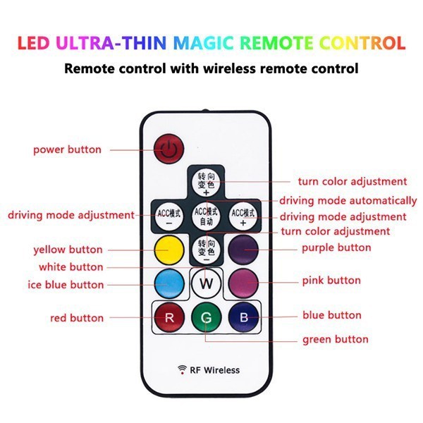 Lampu LED DRL Alis Flexible 60 CM Flexibel 60CM RGB Remote Mobil