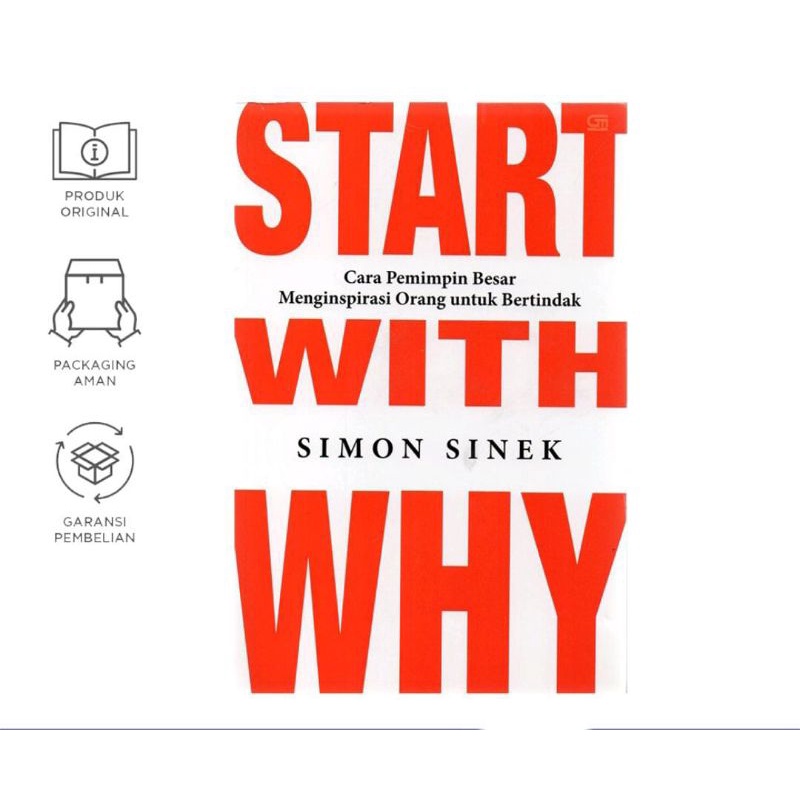 (READY) start with why
