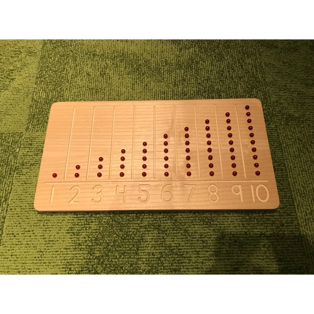 

Number Board 2 pcs