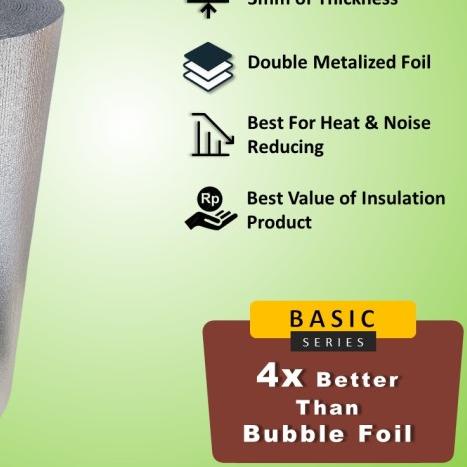 Harga Alumunium Foil Atap Foam Double 3mm Per meter EnerLife B-3M2