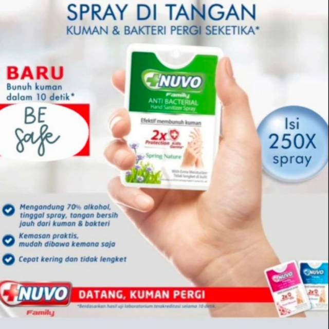 Hand Sanitizer Spray Nuvo 18 ml Ready All Varian