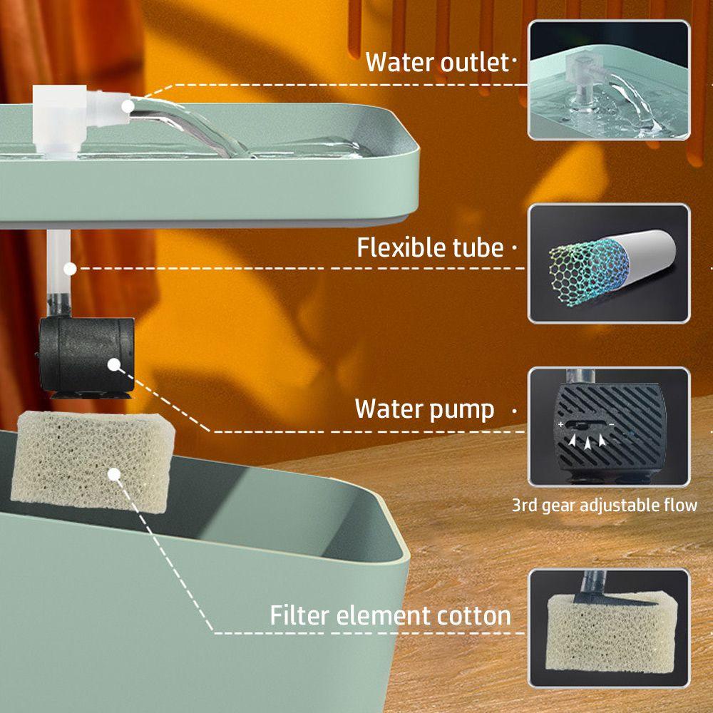 Suyo Dispenser Air Minum Dengan Filter Untuk Kucing