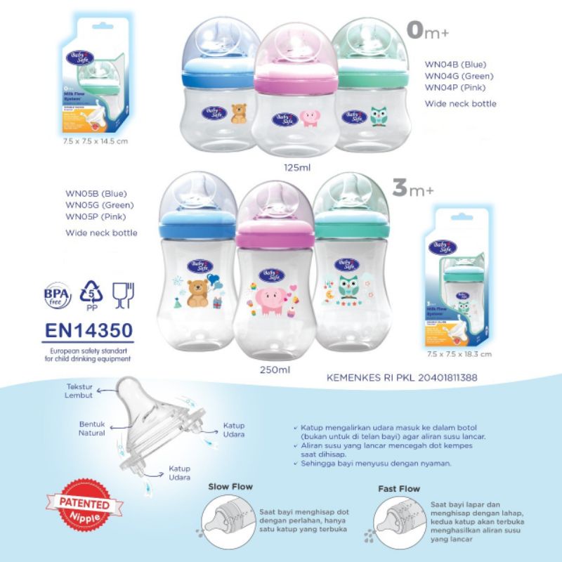 Baby Safe Botol Wide Neck 125ml WN04 250ml WN05