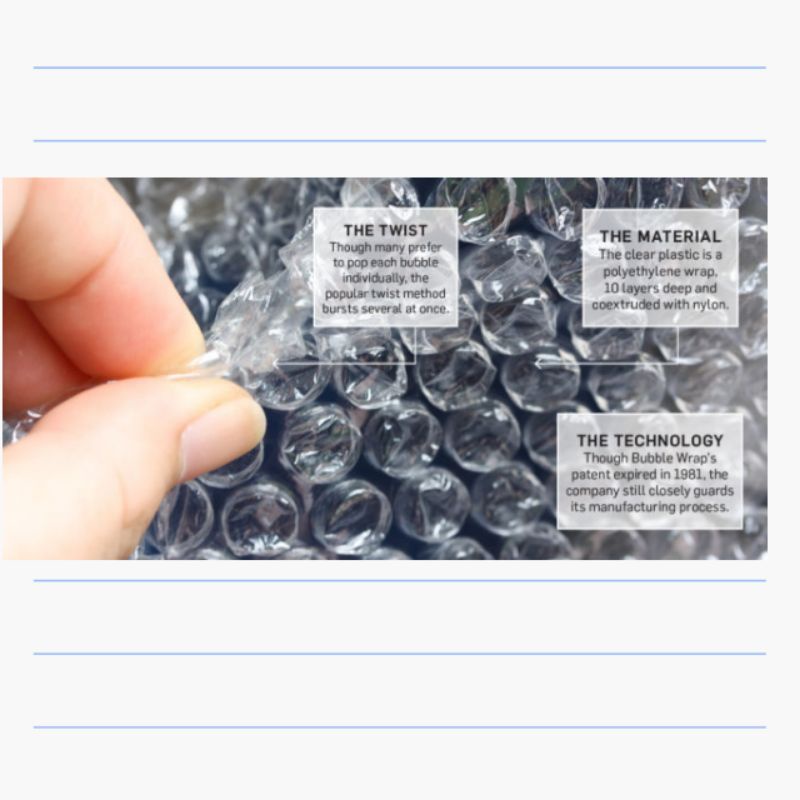 

Tambahan packing Kardus/Bubble wrap
