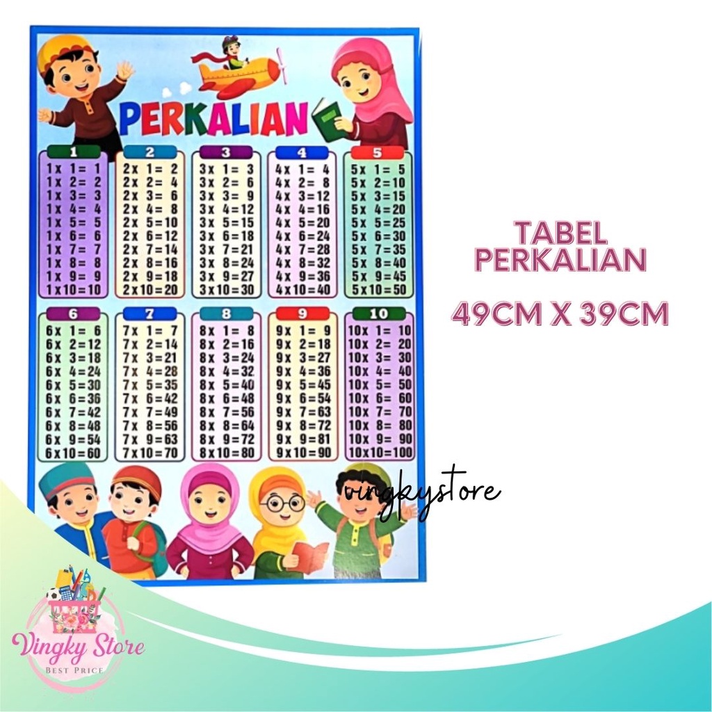 

Poster Edukasi Anak / Poster Tabel Perkalian