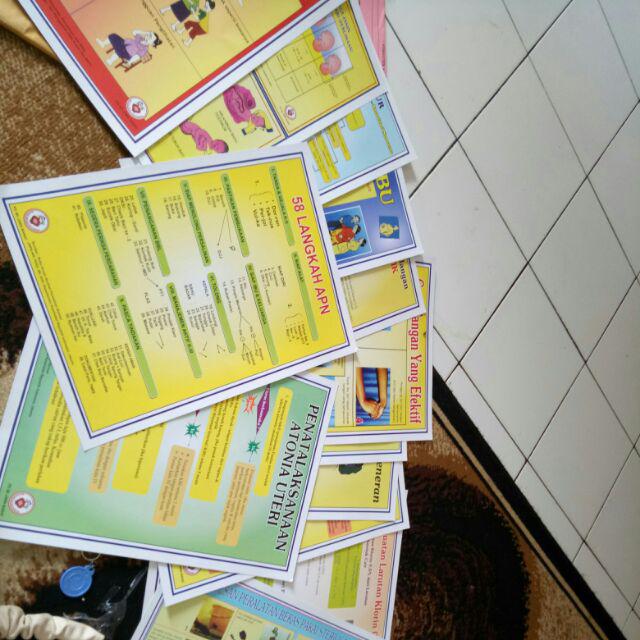 Poster Kebidanan 58 Langkah Apn - 1 Set