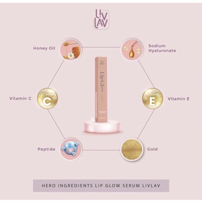 LIVLAV LIP GLOW SERUM 3ML LIP SERUM LIVLAV SERUM BIBIR LIVLAV LIP SERUM JIERA AMPUH UNTUK MENGATASI BIBIR HITAM